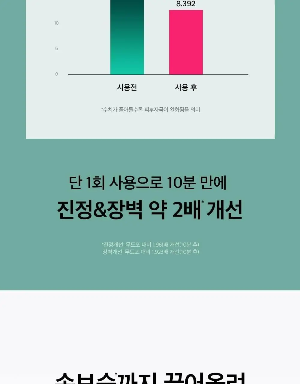 [트러블케어/리필기획] 비플레인 시카테롤 앰플 30ml 리필기획 (+리필 31ml) 상세페이지 13